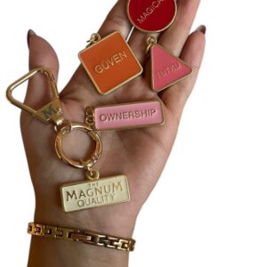CHARM 3